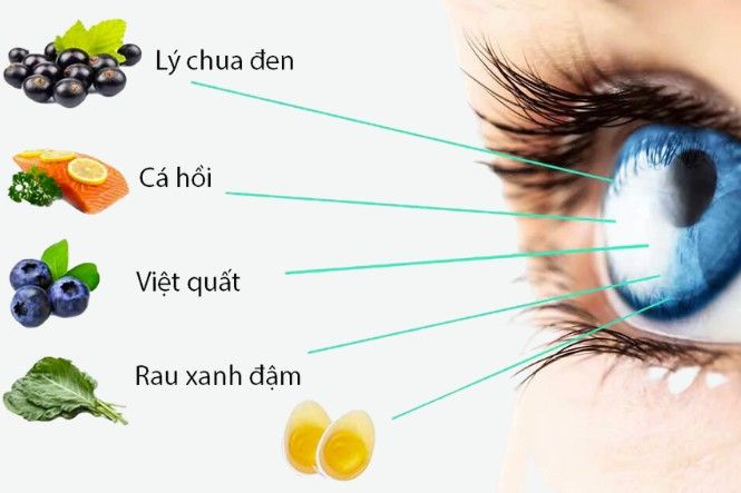 Cách chăm sóc mắt sau mổ bong võng mạc mà người bệnh cần biết
